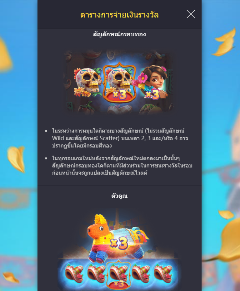 รีวิวเกม Pinata Wins