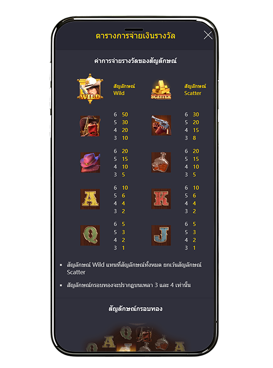 รีวิวเกม Wild Bounty Showdown